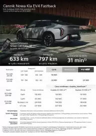 Kia gazetka | EV4 Fastback Strona 2