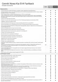 Kia gazetka | EV4 Fastback Strona 5