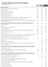 Kia gazetka | EV4 Fastback Strona 6