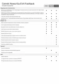 Kia gazetka | EV4 Fastback Strona 7