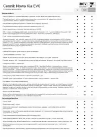 Kia gazetka | EV6 Strona 6