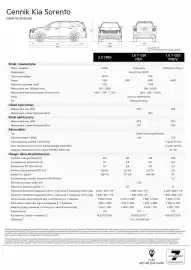 Kia gazetka | Sorento Strona 13