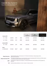 Kia gazetka | Sorento Strona 2
