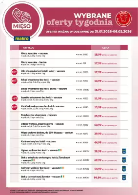 Makro gazetka (ważność do 6-02)