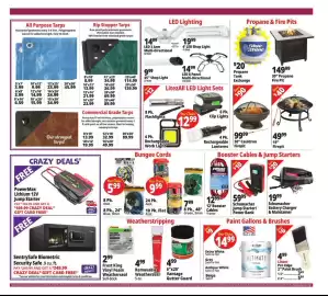 Ocean State Job Lot flyer week 5 Page 8