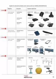 Folleto Staples Kalamazoo Página 55