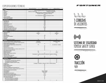 Catálogo Toyota Página 2