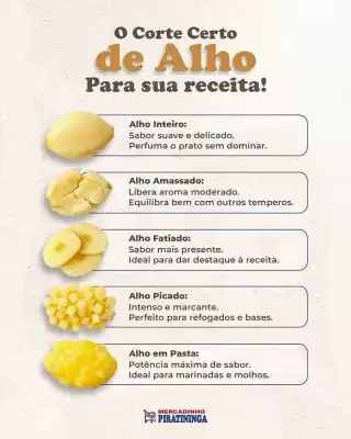 Catálogo Mercadinho Piratininga (válido até 4-02)