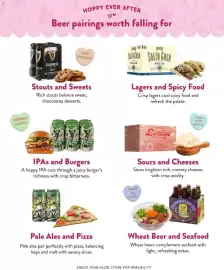 Fresh Thyme weekly ad Page 10