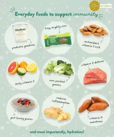 Fresh Thyme weekly ad Page 7