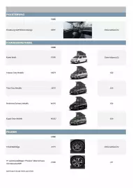 Citroen Flugblatt Seite 7