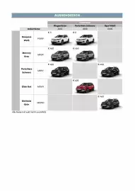 Citroen Flugblatt Seite 8