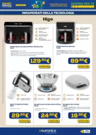 Volantino Euronics Pagina 13