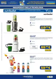 Volantino Euronics Pagina 15