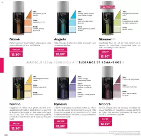 Catalogue Texam page 46