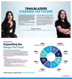 Burson Auto Parts catalogue Page 3