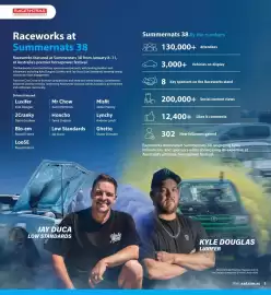 Burson Auto Parts catalogue Page 5
