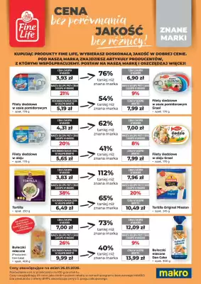 Makro gazetka (ważność do 28-02)