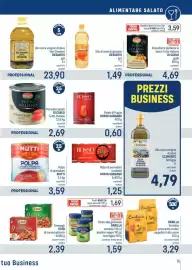 Volantino Talento Professional Store Pagina 15