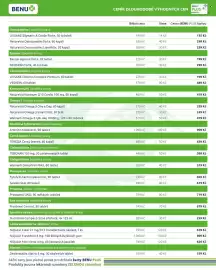 Benu leták Strana 3