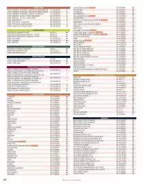 Catalogue Guy Demarle page 60