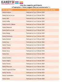 Catalogue Kandy page 9