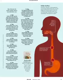 Dm drogerie Magazin Seite 61