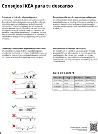 Catálogo IKEA Página 8