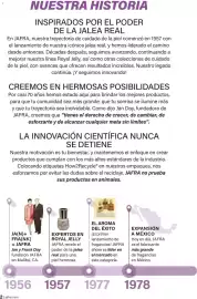 Catálogo JAFRA Página 2