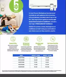 Retravision catalogue Page 13