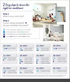 Retravision catalogue Page 5