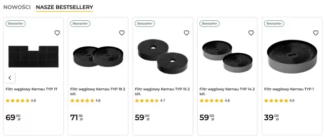 Kernau gazetka tydzień 6 Strona 2