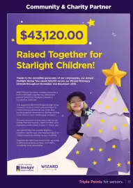 Wizard Pharmacy catalogue Page 13