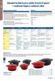 Makro leták Strana 110