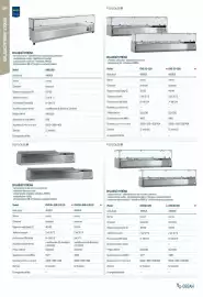 Makro leták Strana 194