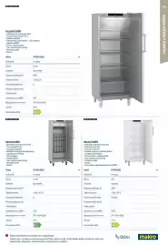 Makro leták Strana 201