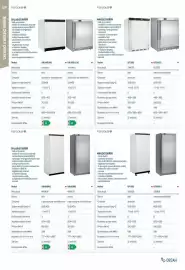 Makro leták Strana 206