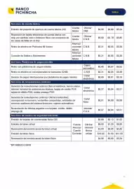 Catálogo Banco del Pichincha Página 15