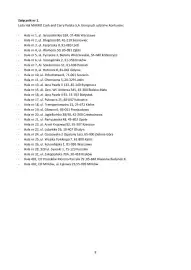 Makro gazetka Strona 8