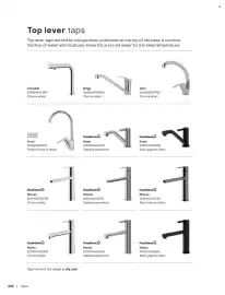 B&Q brochure week 6 Page 202