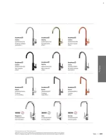 B&Q brochure week 6 Page 205