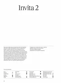 Invita tilbudsavis Side 18