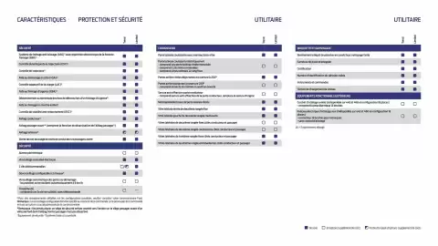 Catalogue Ford page 12