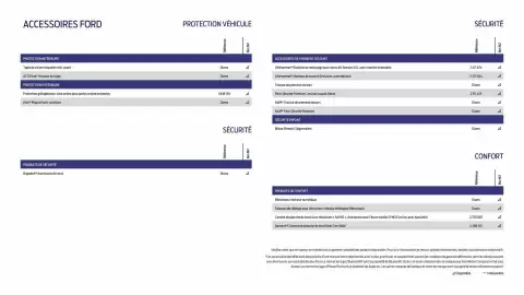 Catalogue Ford page 14