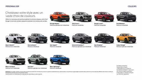 Catalogue Ford page 13