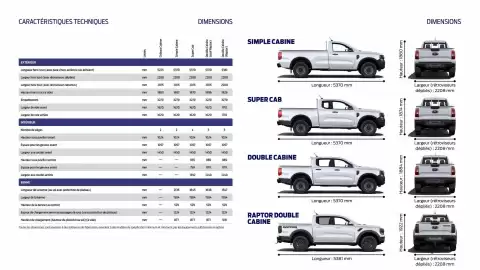Catalogue Ford page 16