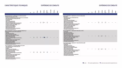 Catalogue Ford page 21