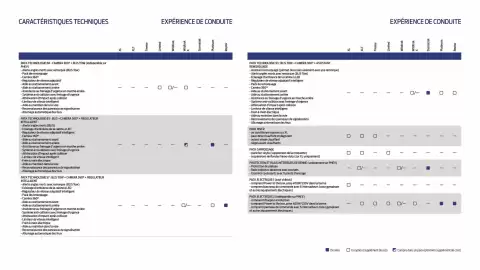 Catalogue Ford page 22