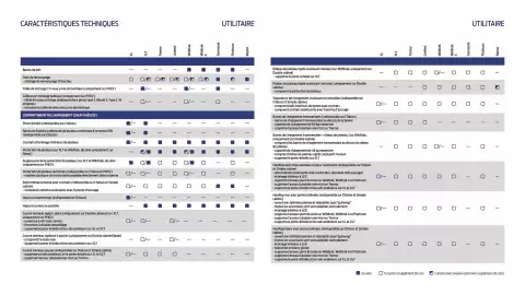 Catalogue Ford page 26
