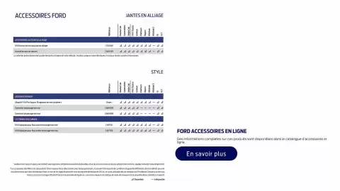 Catalogue Ford page 30